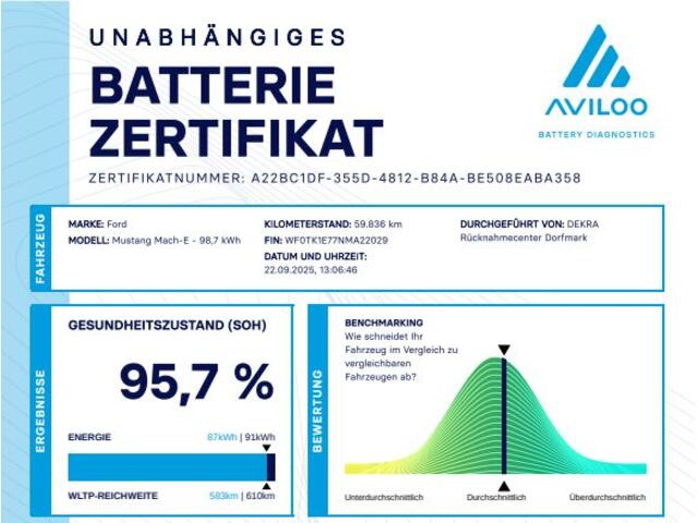 Ford MUSTANG Mach-E Extended RWD 98 kWh SOH 95,7% Pano 360° Cam El-stoelen + A-klep B&O Dhoek