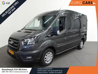 ford-transit-310-2.0-tdci-l2h2-tren