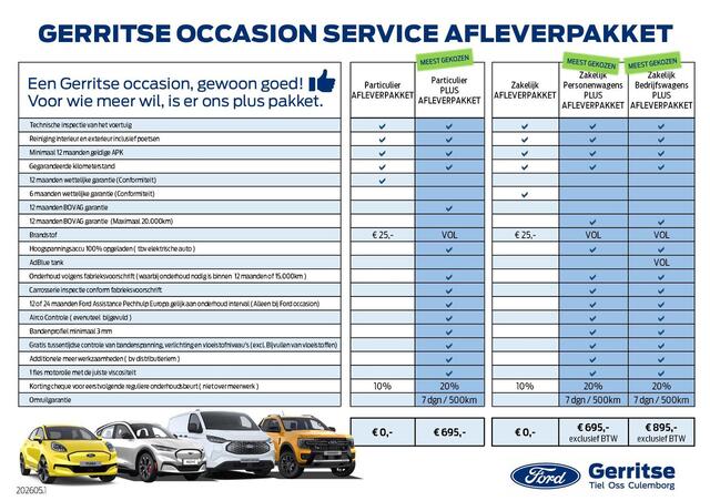 Ford TRANSIT CONNECT 1.5 EcoBoost PHEV L2 Limited