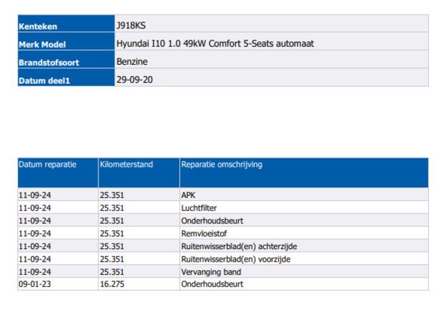 Hyundai I 10 1.0 Comfort 5-zits / Automaat / NL auto / Apple Carplay/Android auto / Cruise Control / Airco / Bluetooth / Parkeensensoren achter