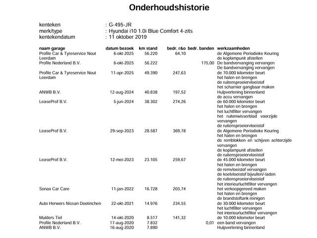 Hyundai I 10 1.0i Comfort / Volledig onderhouden / Navigatie / Cruise Control / Apple Carplay/Android Auto / DAB / Parkeersensoren achter / All-Season Banden /