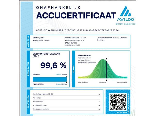 Hyundai INSTER E-Motion 42 kWh | SOH 99% | Navigatie | Parkeercamera | Cruise Control Adaptief | Climate Control | Keyless Go |