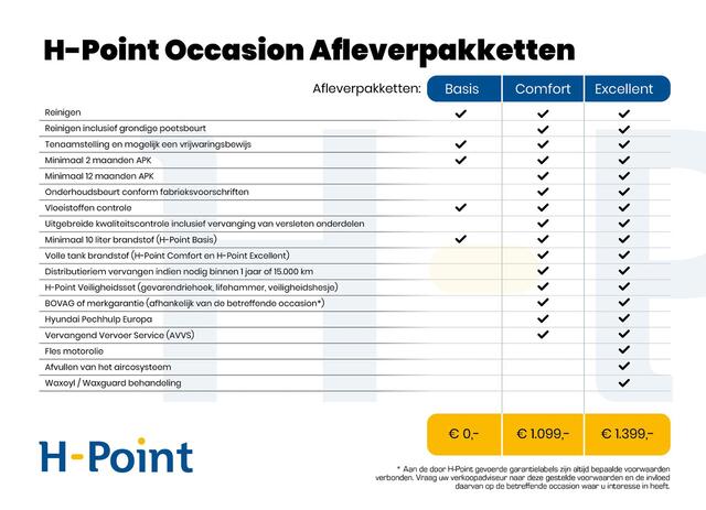 Hyundai IONIQ 5 N AWD 84kWh 650pk | ¤1.500 KORTING | LAGE BIJTELLING! | BOSE AUDIO | BLIND-SPOT VIEW |