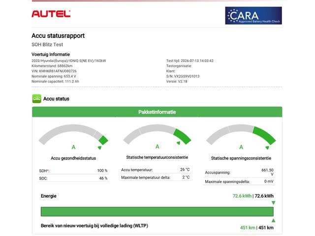 Hyundai IONIQ 5 Lounge 73kWh / SOH 100% / SOLAR dak / Fabrieksgarantie tot 05-2027 / Dealer onderhouden / Head Up Display / CCS snelladen / Warmtepomp / Trekgewicht 1600 kg / Stuur- Stoel & Achterbank verwarming / Rondomzicht camera / Bose Audio Systeem /