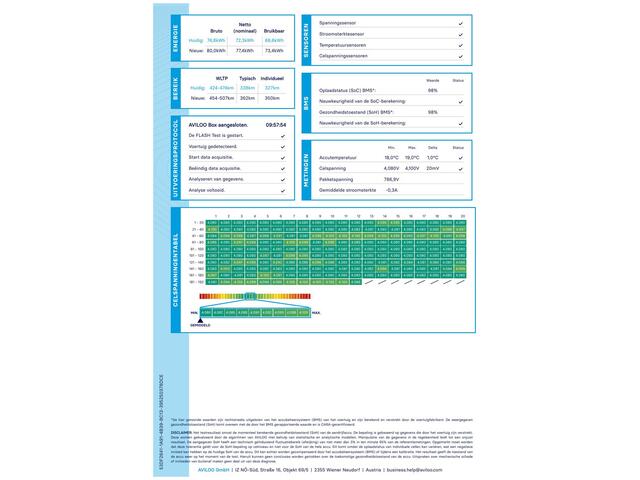 Hyundai IONIQ 5 Connect+ 77.4kWh SOH 94% V2L Trekhaak