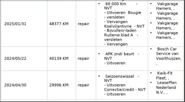 Hyundai Kona 1.0 T-GDI Comfort (120 PK) 1e-Eig. & Keurig-Onderh. BOVAG-Garantie. NL-Auto. Navigatie/Apple-Carplay/Android-Auto, Cruisecontrol, Achteruitrijcamera, Parkeersensoren, DAB, Lm-Velgen-16Inch, Privacy-Glas