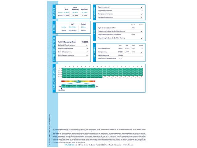 Hyundai Kona EV Comfort 39kWh SOH 97%