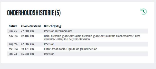 Hyundai Kona 1.6 GDI HEV Comfort Automaat / Fabrieksgarantie tot 09-2028 / Dealer onderhouden / Navigatie / DAB / Climate Control / Ski-luik / All Season banden op 16" LM wielen /
