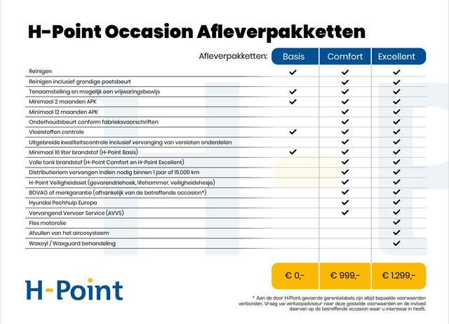 Hyundai Kona Electric N Line Business 64.8 kWh | ¤2000 KORTING | LAGE BIJTELLING | BOSE AUDIOSYSTEEM | WARMTEPOMP |