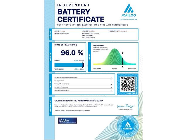 Hyundai Kona EV 64kWh FASHION/ 3-FASE/ SOH 96%/ HEAD-UP/ BLINDSPOT/ KEYLESS
