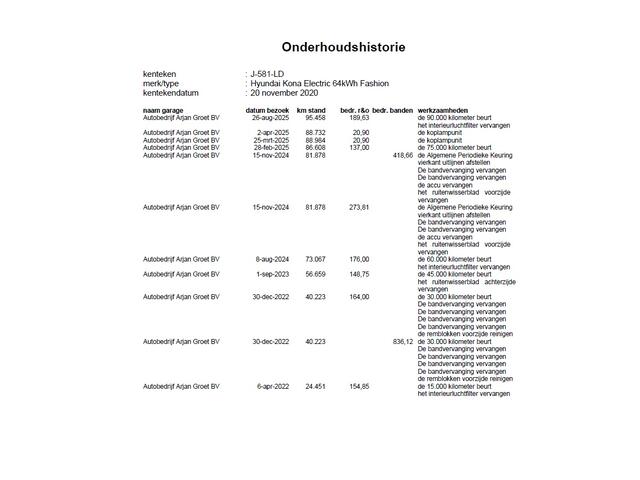 Hyundai Kona EV 64kWh SOH 100% //Bijgeluid Rijmotor// Warmtepomp Navi Ecc Camera Adap.Cruise Pdc Head-Up Apple Carplay Android Auto Display Fashion Lane Assist Dodehoek Assist Privacy Glas Keyless Regensensor 1e Eigenaar Dealeronderhouden Export - Handel Origineel Ned