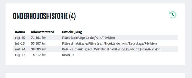 Hyundai Kona 1.6 GDI HEV Comfort Automaat / Dealer Onderhouden / Camera / Navigatie Apple Carplay&Android Auto / Parkeersensoren / Multimedia DAB / All Season Banden /