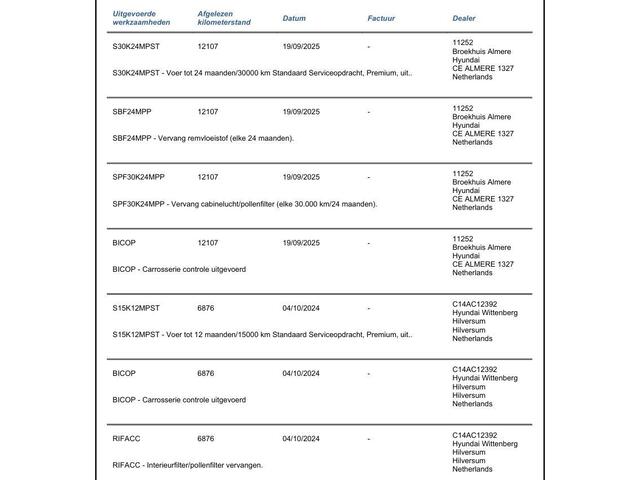 Hyundai Kona 1.6 GDI HEV Comfort Smart / Dealer onderhouden / NL auto / weinig km / 1.300 kg trekgewicht / Camera / Navi / Apple Carplay Android / Stuur- en stoelverwarming / 18"LM wielen /