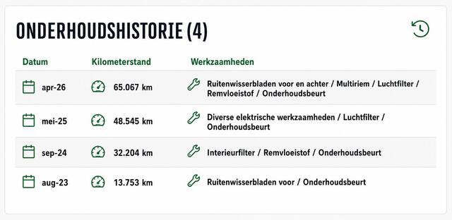 Hyundai Kona 1.6 GDI HEV Premium Sky / Fabrieksgarantie t/m 07-2027 / Schuif/open dak / Stoelverwarming / Lederen bekleding / Achteruitrijcamera / Apple CarPlay/Android Auto / Navigatiesysteem /