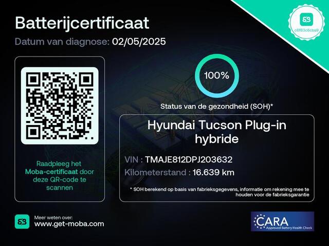 Hyundai TUCSON 1.6 T-GDI PHEV 265pk Premium Sky 4WD Automaat / Accu SoH 100% / Glazen schuif- en kanteldak / Stuur- en Stoelverwarming / Elektrische bedienbare achterklep / Rondomzicht camera / Apple Carplay Android Auto /