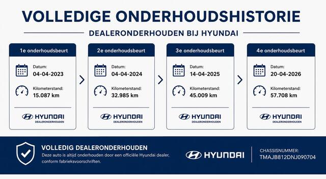Hyundai TUCSON 1.6 T-GDI PHEV N Line 4WD / Fabrieksgarantie t/m 04-2027 / Dealer Onderhouden / Stoel-/Stuurverwarming / Achteruitrijcamera / Navigatie / Apple Carplay/Android Auto / Adaptieve Cruise Control /