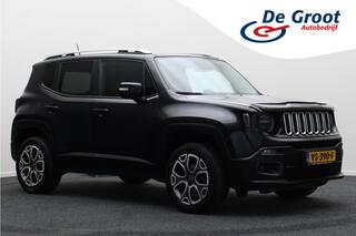 jeep-renegade-2.0-multijet-limited-