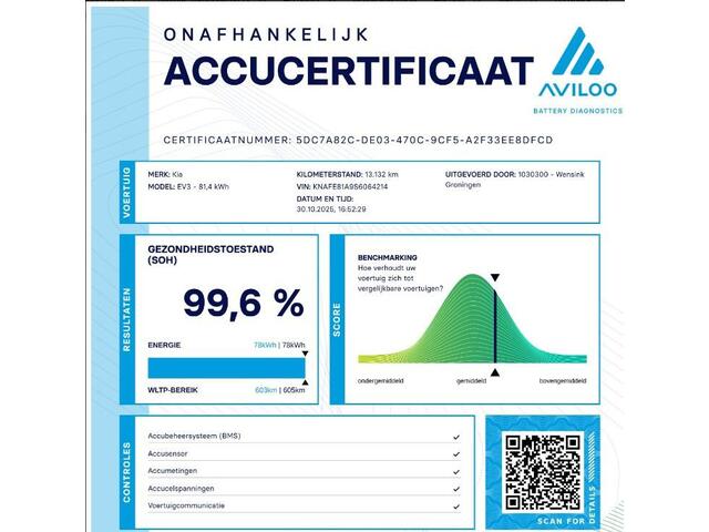 KIA EV3 GT-PlusLine 81.4 kWh | SOH 99% | Trekhaak | Panoramadak | Parkeercamera 360° | Head-Up | Stoel/Stuurverwarming |
