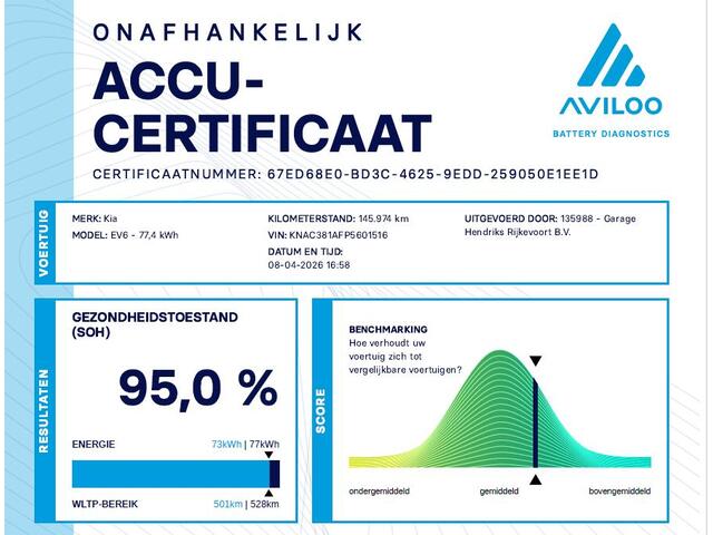 KIA EV6 Plus 77.4 kWh | SOH: 95,0% | Leder | Memory Seat | Climate | Adaptive Cc |