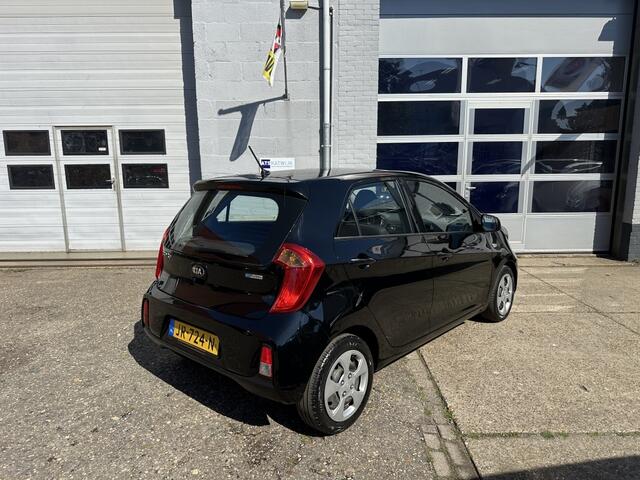 KIA PICANTO 1.0 CVVT EcoPlusLine