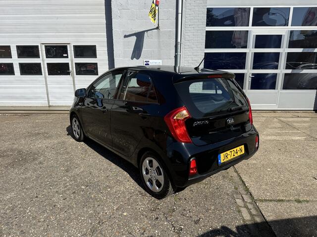 KIA PICANTO 1.0 CVVT EcoPlusLine