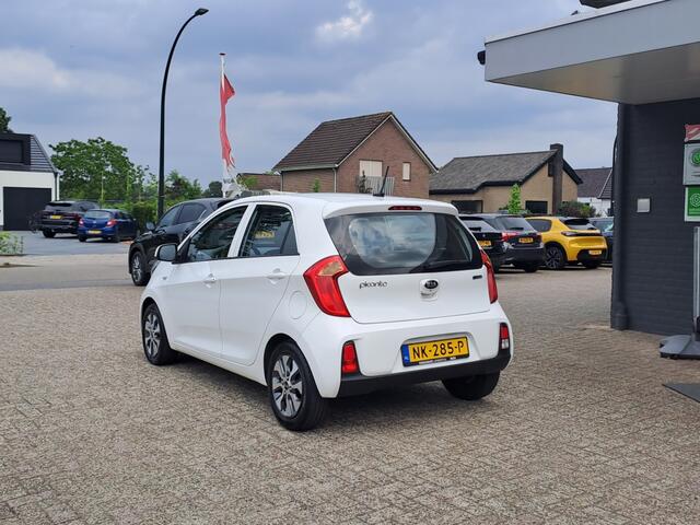 KIA PICANTO 1.0 CVVT EcoPlusLine
