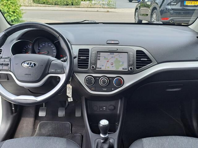 KIA PICANTO 1.0 CVVT EcoPlusLine