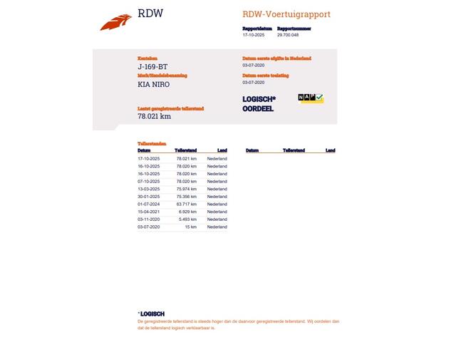 KIA e-Niro ExecutiveLine 64 kWh (204 PK) 1e-Eig. & Keurig-Onderh. BOVAG-Garantie. NL-Auto.