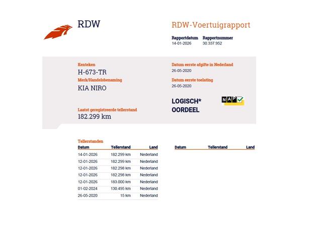 KIA e-Niro ExecutiveLine 64kWh SOH 100% Leer Warmtepomp Adaptive-Cruise Elek.Stoel+Memory JBL®-Audio Camera Apple Carplay Android Pdc Navi Ecc Stoelverwarming+Koeling Stuurverwarming Lmv Privacy Glas DAB Vess Lane Assist Blind Spot 1e Eigenaar Origineel Nederlandse