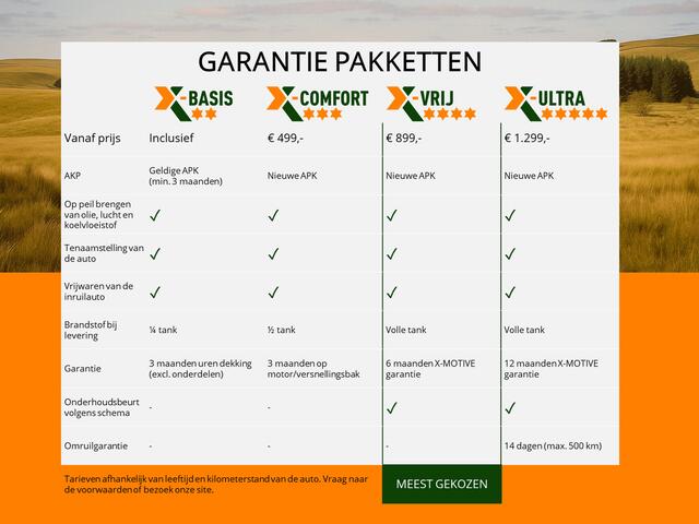 Land Rover Velar Range Rover 2.0 P400e R-Dynamic SE | Pano schuifdak | HUD | Cold Climate pack | Driver Assist pack | Klasse 5 Alarm | Volleder | 20" | Black pack | Sport Dynamic pack |  Org NL |