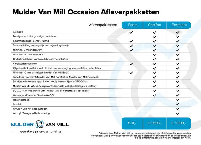 Leapmotor B03X ProMax Design 53 kWh 197pk | 360° CAMERA | STOELVERW. | ADAPTIVE CRUISE | NAVI | APPLE CARPLAY / ANDROID AUTO | PARKEERSENSOREN V+A