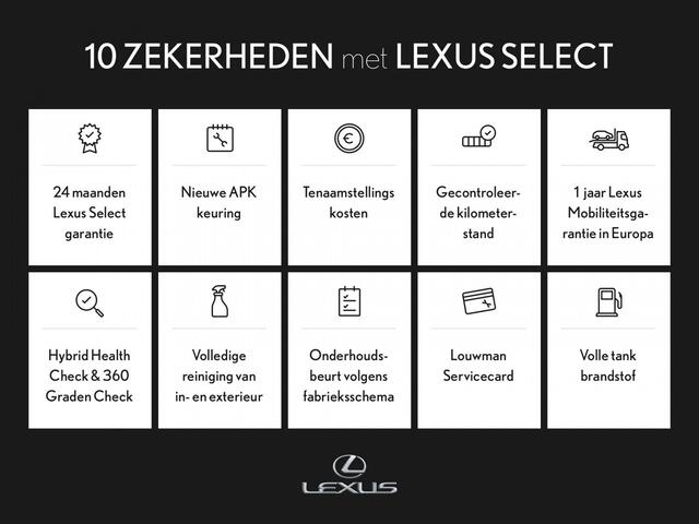 Lexus Ux 250h F Sport Line | Mark Levinson | Open dak | HUD | Full option! |
