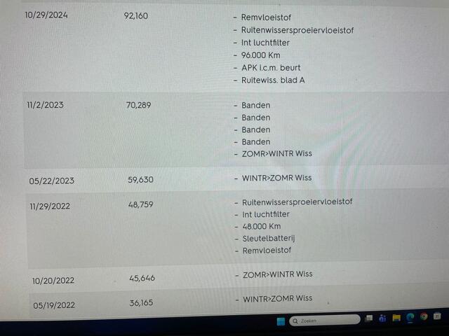 MG ZS Luxury 45 kWh - Carplay, Panorama, Leer, Camera, Trekhaak, Stoelverw.