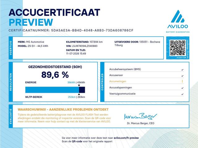 MG ZS MG EV Luxury 45 kWh 143PK | SOH 89,6% | Panoramadak | Achteruitrijcamera | Cruise Control Adaptief