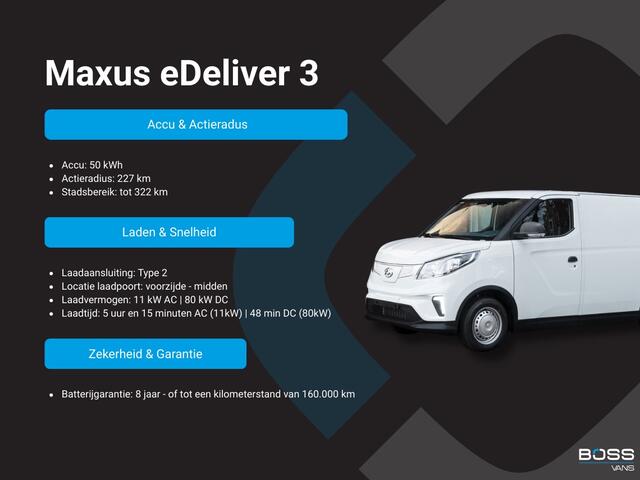Maxus eDELIVER 3 50 kWh 122PK Nieuw! L1 SWB Elektrisch 50kWh 227km WLTP Carplay Touchscreen scherm Camera Parkeersensoren
