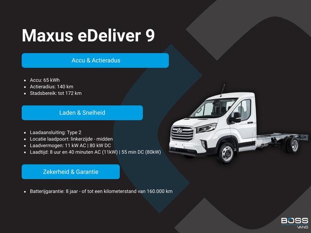 Maxus eDELIVER 9 65kWh 204PK Elektrisch! 171km WLTP Elektrische Bakwagen Achterdeuren Airco ACC Carplay Camera Parkeersensoren Voor Meubelbak Koffer