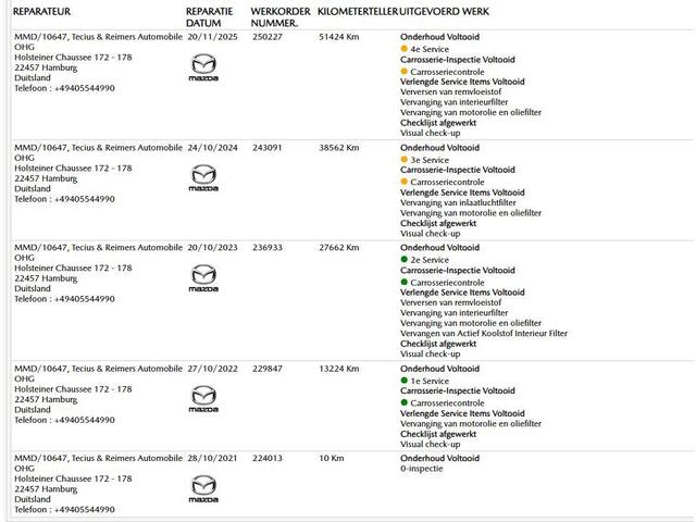 Mazda CX-5 2.5 4WD SkyActiv-G 194 Signature |Dealeronderhouden