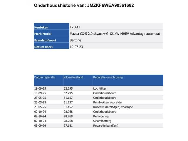 Mazda CX-5 2.0 e-SkyActiv-G M Hybrid 165 Advantage Automaat / Fabrieksgarantie tot 07-2026 / Goed onderhouden / 2000 kg trekhaak / Navigatie / Camera 360° / HUD / Elektrische klep / Apple Carplay Android / 19" wielen + All Season banden /