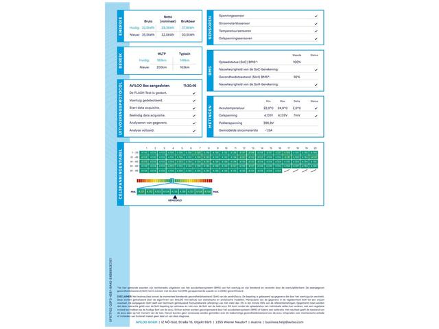 Mazda MX-30 e-SkyActiv 145 First Edition 36kWh SOH 92%