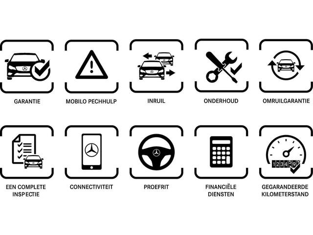 Mercedes-Benz A-KLASSE 180 Business Solution