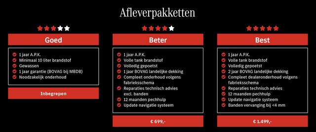 Mercedes-Benz C-KLASSE Limousine 180 Business Solution Line: AMG | NL auto | dealer onderhouden