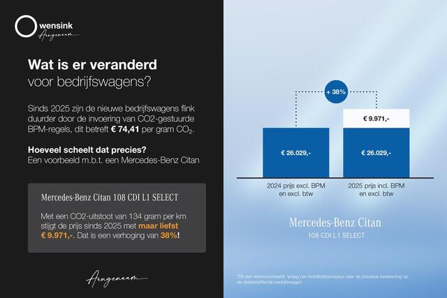 Mercedes-Benz CITAN 110 CDI L2 Pro | BPM VRIJ | Achteruitrijcamera | Cruise Control | Airco | All Season |