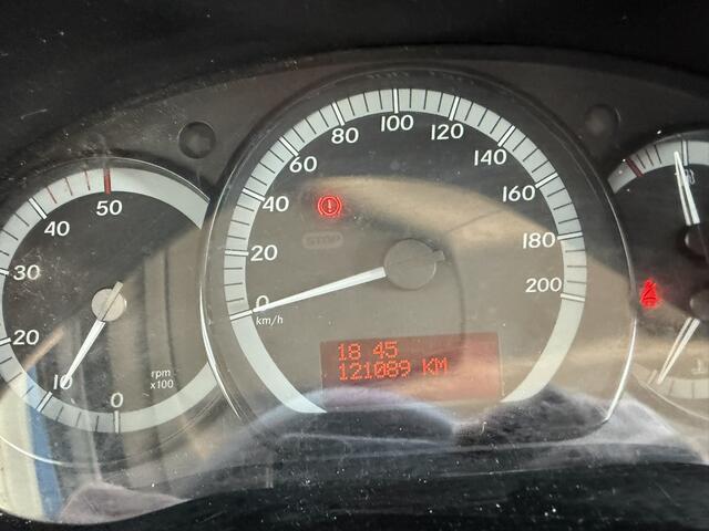 Mercedes-Benz CITAN 109 CDI L1 Euro 6