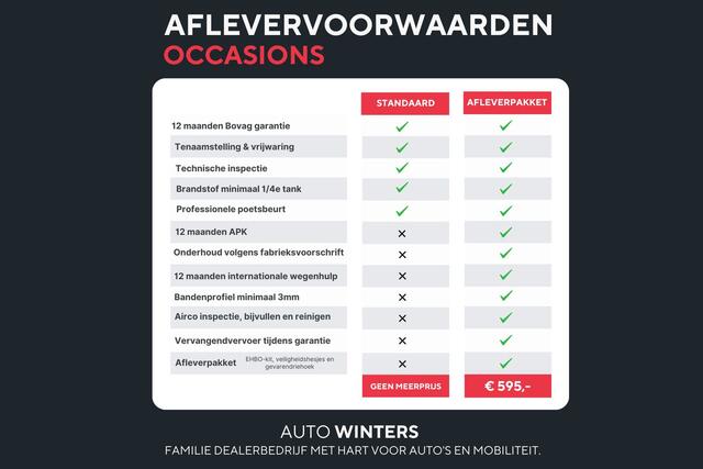 Mercedes-Benz CLA-KLASSE 180 Business Solution AMG | Stoelverwarming | Climate Control | Navigatie | Camera |