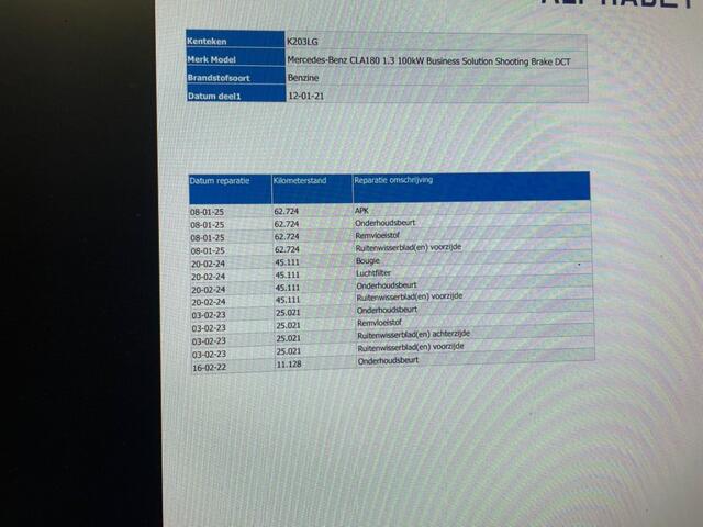 Mercedes-Benz CLA-KLASSE Shooting Brake 180 Business Solution Automaat - Carplay, Navi, Camera, Cruise, Stoelverw.
