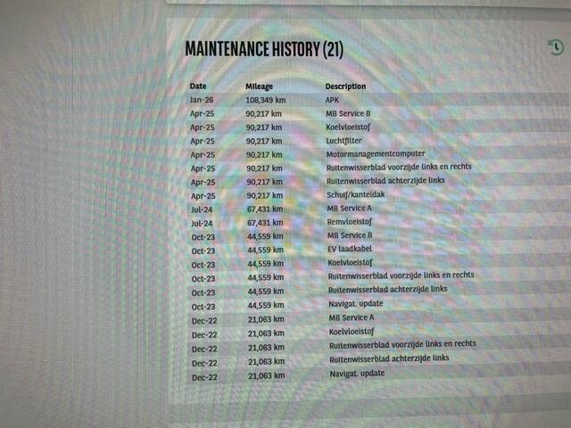 Mercedes-Benz CLA-KLASSE Shooting Brake 250 e - Panorama, Digitaal Coclpit, Half Leer