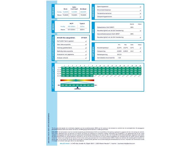 Mercedes-Benz EQB 250+ Business Line 7p. 71 kWh 7 Persoons | Panorama Schuif-Kanteldak | Ledkoplampen | EASY PACK achterklep | Parkeerpakket met achteruitrijcamera. Inclusief 24 maanden MB Certified garantie voor Europa.