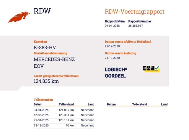 Mercedes-Benz EQV 300 L3 Extra lang 90 kWh | incl.BTW | 2+3+3 = 8 Pers | NL-Auto