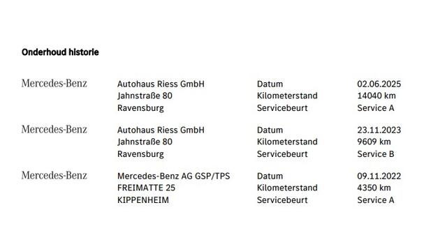 Mercedes-Benz GLC-KLASSE 300e 4Matic // Distronic // Headup // Rij Assistentiepakket // 360 Camera // Memory Stoelen // Elek. Achterklep // 20 inch AMG Velgen