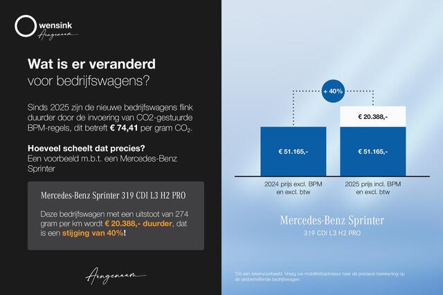Mercedes-Benz SPRINTER 315 CDI GB L2 RWD PRO | Achteruitrijcamera | Airco | Achteruitrijcamera | Airco | Dodehoekassistent | Comfort Bestuurdersstoel | Bijrijdersbank | Spegelpakket | Certified |